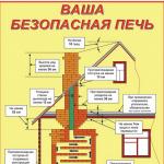 Фотодокумент 