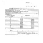 Фотодокумент 723