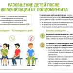 Фотодокумент 935