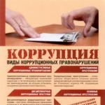 Фотодокумент 